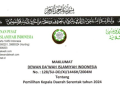 Maklumat Dewan Da’wah Islamiyah Indonesia tentang Pemilihan Kepala Daerah Serentak tahun 2024