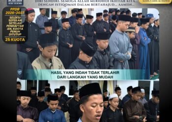 Sholat Tahajud: Saat Tersyahdu di Sepertiga Malam