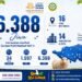 Qurban Multi Manfaat 1447 H, Laznas Dewan Dakwah Lampung Salurkan Manfaat kepada 6.388 Jiwa di 14 Kabupaten/Kota